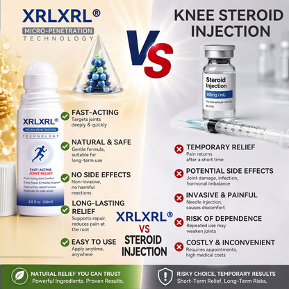XRLXRL®🦵 NEXT-GENERATION ORTHOPEDIC RECOVERY TECHNOLOGY 0.05mm Micro-Needle Bone & Joint Recovery Roller