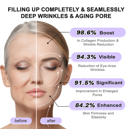 Himilk® Bee Venom & Botox Wrinkle-Lift Tightening Cream 🐝 (Anti-Aging,Hydration, Skin Repair, Acne & Dark Spot Treatment, Wart & Mole Removal, Psoriasis Relief) 🌸