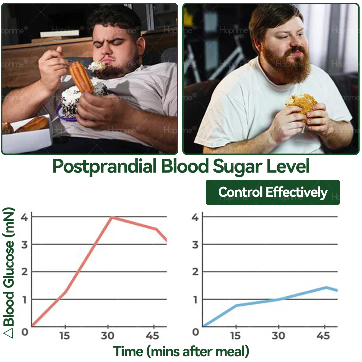 𝑶𝒇𝒇𝒊𝒄𝒊𝒂𝒍 𝑺𝒕𝒐𝒓𝒆 | ✨✨𝑯𝙤𝒑𝐫𝒊𝙢𝒆®𝑴𝒐𝒓𝒊𝒏𝒈𝗮 · 𝗕𝗲𝗿𝗯𝗲𝗿𝙞𝙣𝙚 × 𝙉𝘼𝐃+ 𝟏𝟎-𝐢𝐧-𝟏 𝗔𝗱𝘃𝗮𝗻𝗰𝙚𝙙 𝙉ano 𝙈𝙞𝙘𝙧𝙤𝙣𝙚𝙚𝐝𝐥𝐞 𝐏𝐚𝐭𝙘𝙝🇺🇸(𝐉𝐮𝐬𝐭 𝐨𝐧𝐜𝐞 𝐚 𝐝𝐚𝐲, 𝐯𝐢𝐬𝐢𝐛𝐥𝐞 𝐜𝐡𝐚𝐧𝐠𝐞𝐬 𝐢𝐧 𝟕 𝐝𝐚𝐲𝐬） ✅ 𝐅𝐨𝐫 𝐨𝐛𝐞𝐬𝐢𝐭𝐲, 🅛🅞🅞🅢🅔 🅢🅚🅘🅝,𝐝𝐢𝐚𝐛𝐞𝐭𝐞𝐬, 𝐬𝐥𝐞𝐞𝐩 𝐚𝐩𝐧𝐞𝐚, 𝐣𝐨𝐢𝐧𝐭 𝐢𝐬𝐬𝐮𝐞𝐬, 𝐚𝐧𝐝 𝐦𝐨𝐫𝐞