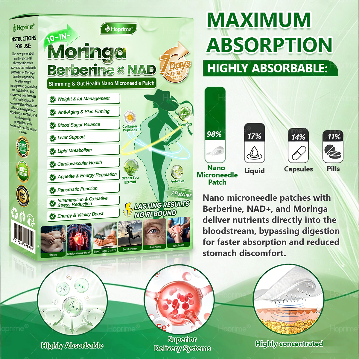 𝑯𝙤𝒑𝐫𝒊𝙢𝒆® Only 10 boxes left! Grab 30% OFF today and see realresults in 1-3 weeks,A lighter, more energized you is just one patch a day away.Don't miss it - this offer won't return until next year.Act fast! 180-daymoney-back guarantee.