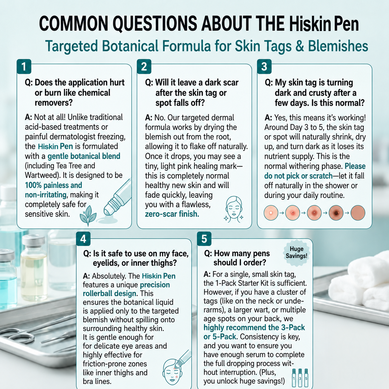 𝐇𝐈𝐒𝐊𝐈𝐍®👨‍⚕️ 𝟕-𝐃𝒂𝘆 𝐒𝗸𝐢𝐧 𝐓𝒂𝗴 & 𝐒𝐩𝙤𝐭 𝐄𝐫𝒂𝐬𝙚𝐫 Painless & Scar-Free Advanced Imperfection Removal Rollerball Pen