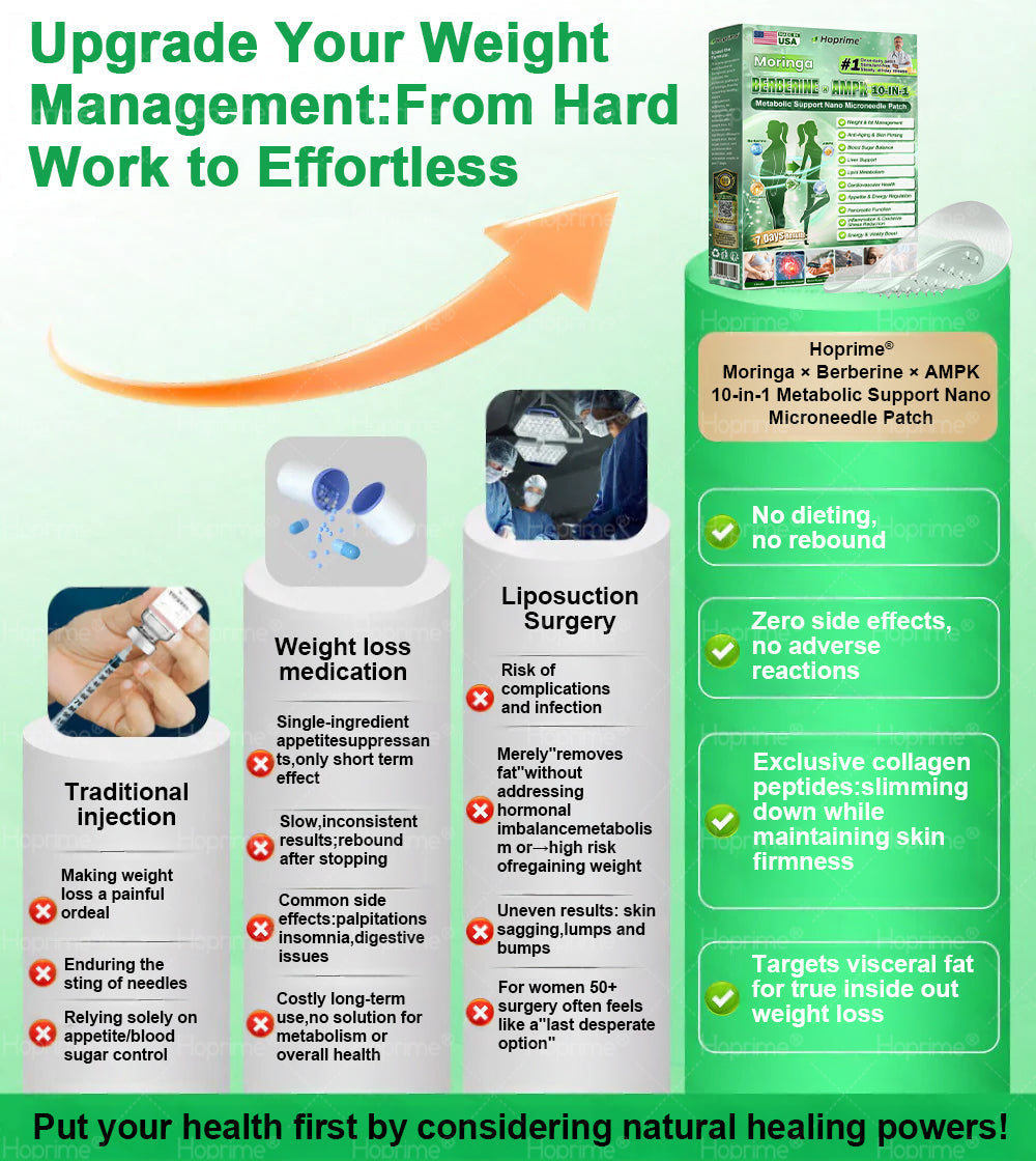 Hoprime® Only 10 boxes left! Grab 30% OFF today and see realresults in 1-3 weeks,A lighter, more energized you is just one patch a day away.Don't miss it - this offer won't return until next year.Act fast! 180-daymoney-back guarantee.