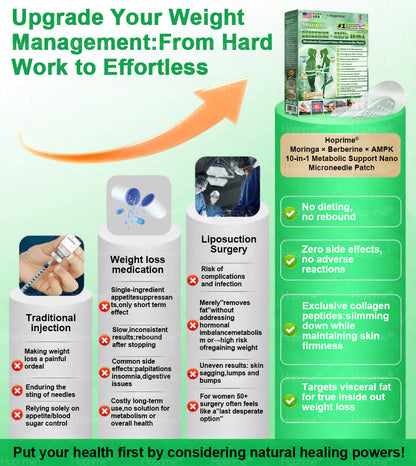 Hoprime® Only 10 boxes left! Grab 30% OFF today and see realresults in 1-3 weeks,A lighter, more energized you is just one patch a day away.Don't miss it - this offer won't return until next year.Act fast! 180-daymoney-back guarantee.